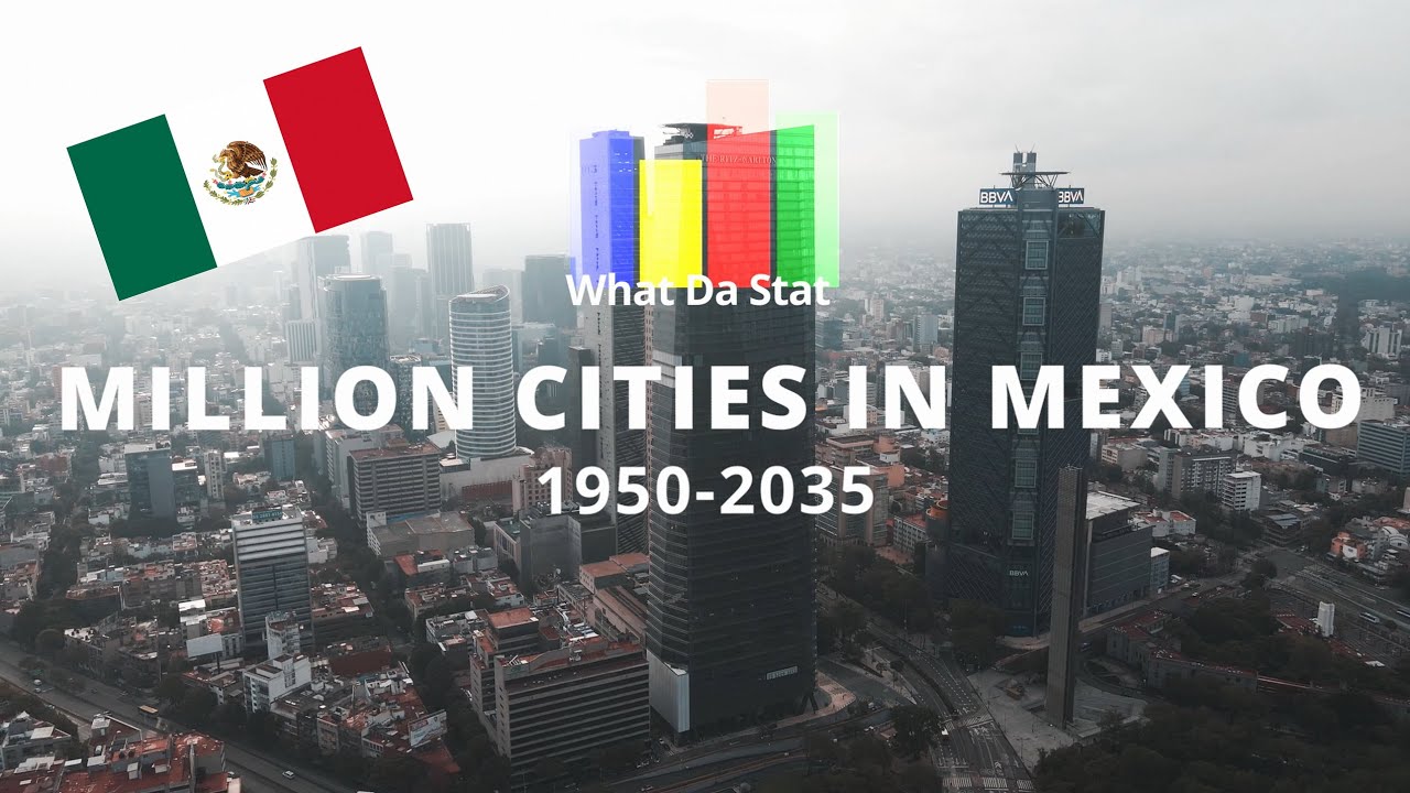 what is the population of mexico city? 22 million 15 million 5 million 60 million